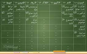 May 20, 2021 · البطولة : Filgoal From On Twitter Ù…Ø±Ø­Ø¨ Ø§ Ø¨Ø¹ÙˆØ¯Ø© Ø§Ù„Ø¯ÙˆØ±ÙŠ Ø§Ù„Ø¥Ø³Ø¨Ø§Ù†ÙŠ Ù…Ø¨Ø§Ø±ÙŠØ§Øª Ù‚ÙˆÙŠØ© ÙÙŠ Ø§Ù„Ø¯ÙˆØ±ÙŠ Ø§Ù„Ø£Ù„Ù…Ø§Ù†ÙŠ ÙƒØ±Ø© Ø§Ù„Ù‚Ø¯Ù… ØªØ¨Ø¯Ø£ ÙÙŠ Ø§Ù„ØªØ¹Ø§ÙÙŠ ØªØ¯Ø±ÙŠØ¬ÙŠ Ø§ Ø¥Ù„ÙŠÙƒÙ… Ù…ÙˆØ§Ø¹ÙŠØ¯ Ù…Ø¨Ø§Ø±ÙŠØ§Øª Ø§Ù„Ø£Ø³Ø¨ÙˆØ¹ Ø§Ø­ØªÙØ¸ Ø¨Ø¬Ø¯ÙˆÙ„ Ø£Ø³Ø¨ÙˆØ¹ ÙÙŠ Ø§Ù„Ø¬ÙˆÙ„ Ø¹Ù‰ Ù‡Ø§ØªÙÙƒ Https T Co 1hx4m7nyyc