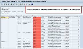 Quick Sap Compliance Solution Can You Tell Who Is Messing Up Your Configuration Master Data Tables Get Alerted When Key Sap Sample Resume Solutions Mess Up