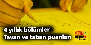 Check spelling or type a new query. 4 Yillik Bolumler Taban Ve Tavan Puanlari Basari Siralamalari Gunun Haberleri
