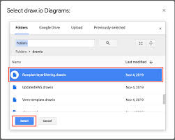 When you are working with a document in a desktop application like microsoft word, or even in google docs in a web browser like google chrome, then you may already be familiar with doing things a certain way. Blog Diagrams In Google Docs Now Support High Resolution Images