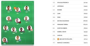 Cartola fc é um jogo eletrônico de futebol no estilo fantasy game, um jogo fictício no qual as pessoas montam seus times com jogadores de futebol da vida real, lançado no ano de 2004. Cartola Fc Rodada 27 Escalacao E Dicas