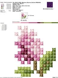 Create a background of paint on batik. Set Of Machine Embroidery Designs Lilac Cross Stitch Patterns Birochka Embroidery