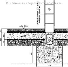 Check spelling or type a new query. Proceso De Construccion De Una Vivienda Con Criterios De Bioconstruccion Blog Seas