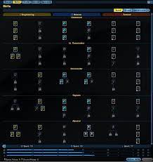 There is a maximum of 5 slots that a player may queue a. Steam Community Guide Ultimatedoomer1 S Guide For Sto