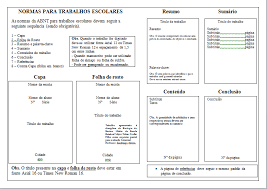 Capa De Trabalho Normas Da Abnt Historia Na Sala De Aula Normas Da Abnt Normas Abnt Abnt Trabalhos Academicos Normas Abnt Trabalhos Academicos