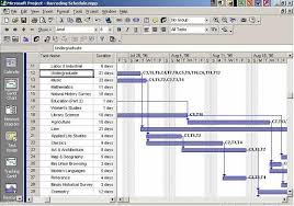 Project Management For Librarians Part 3