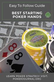 Poker Basics Easy To Follow Guide To Poker Starting Hands In 2020 Poker Poker Hands Rankings Poker Hands