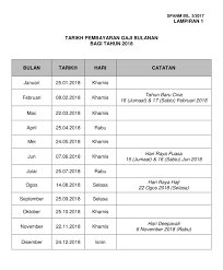 So nak tak nk memang kena ambek. Gaji Penjawat Awam Disember 18hb Pendidik2u