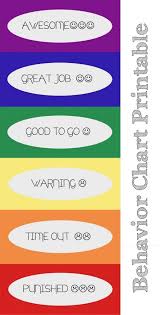 Behavior Charts Home Online Charts Collection