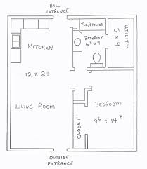 floor plans