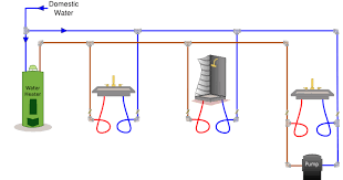 Check spelling or type a new query. Hvacquick Pumps Instant Hot Water