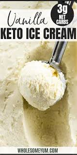 Best Sugar Free Low Carb Ice Cream Recipe No Churn 4 Ingredients In 2020 Low Carb Ice Cream Recipe Low Carb Ice Cream Sugar Free Ice Cream
