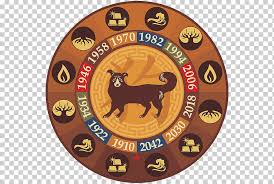 Ruled by the moon and characterized by the crab, cancer has so much going on in its watery depths. Rat Chinese Astrology Horoscope Cancer Astrological Sign Rat Animals Astrological Sign Horoscope Png Klipartz