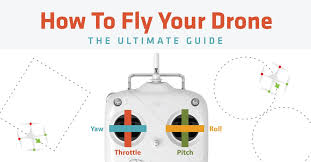 how to fly a drone the ultimate guide pitch rolls