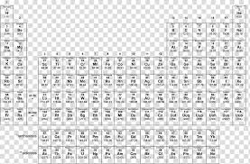 periodic table chemical element color atomic number