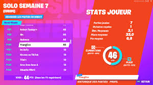 With the new season for fortnite, chapter 2, comes a new arena leaderboard. Epic Fix The Leaderboard Pls This Glitch Is Here Since You Added Leaderboards Fortnitecompetitive