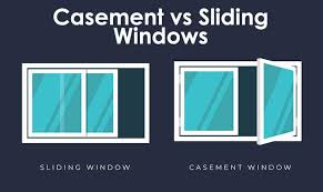 Check spelling or type a new query. Casement Vs Sliding Windows Differences Design Designing Idea