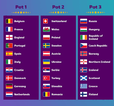 Check spelling or type a new query. Zherebevka Kvalifikacii Chm 2022 Kto Vypadet Ukraine Tekstovaya Translyaciya