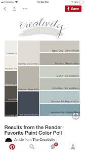 Pin By Connie Wilzbacher On Paint Repose Gray Sherwin Williams Sherwin Williams Comfort Gray Eider White Sherwin Williams