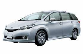 Buy cheap & quality japanese used car directly from japan. 2016 Toyota Wish Release Date Price Engine Specs