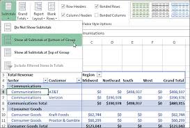 Because the list is filtered, a subtotal formula is inserted, instead of a sum. Making Report Layout Changes Customizing An Excel 2013 Pivot Table Informit