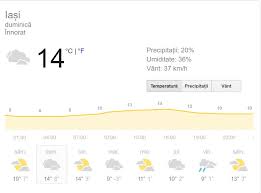 Vremea pentru următoarele 3 zile are un grad de precizie apropiat de 95%, iar pentru următoarele 7 zile. Prognoza Meteo DuminicÄƒ 10 Martie Cum Va Fi Vremea In BucureÈ™ti IaÈ™i ConstanÈ›a Cluj Sau BraÈ™ov Stiri Mondene