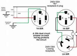 Gfci as an outlet / receptacle, combo or circuit breaker, automatically cuts off the main power supply within millisecond against electric shock. Diagram Gfci Plug Wiring Diagram Full Version Hd Quality Wiring Diagram Wiringcms Argiso It