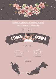 Since 150506 ⋈ @officialmonstax ⋈ email: Monsta X Wonho 27th Birthday Cupsleeve Event By Wonhomy Adorerwonhodays2 27th Birthday Birthday Monsta X