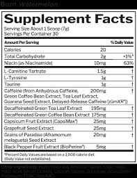 Image result for White 1972 Caloric