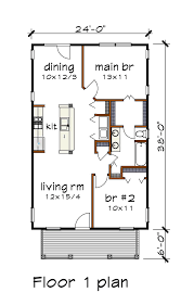 Find small 2br craftsman bungalow house plan designs w/modern open layout & more! Small 2 Bedroom Bungalow House Plans Novocom Top