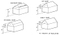 False Ceiling Height From Ceiling