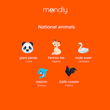 Another example is the gray wolf of turkey which has its origins in the turkish mythology which state that the turkish people were given birth and raised by wolves. Mondly What S Your Country S National Animal Facebook