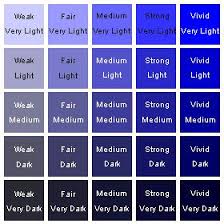 Blue Color Table Jpg Sapphire Color Dark Blue Gemstone Blue Color Schemes