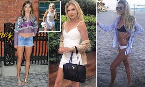 From the opening of bookmaker line on wta wimbledon our sports analyst following on dynamics quotations on match katie boulter — aryna sabalenka, which will pass 30.06.2021 at 13:00, bet's market value h1(+6.5), and also on player's actions bookmaker office based on algorithm, which monitors movements odds by full action line in bookmaker lines on match katie boulter — aryna sabalenka. Katie Boulter Who Won Her First Wimbledon Match Is An Instagram Star Daily Mail Online