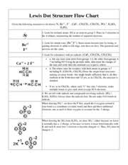 6_lewis_dot_structure_flow_chart_practice_b W Lewis