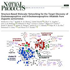 Structure Based Molecular Networking For The Target Discovery Of Oxahomoaporphine And 8 Oxohomoaporphine Alkaloids From Duguetia Surinamensis International Na Molecular Science Discovery