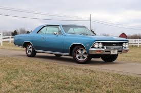 Image result for Danube Blue 1966 Chevelle
