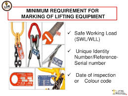 Contribute to makstopnik/color_inspection_simple_model development by creating an account on github. Wire Rope