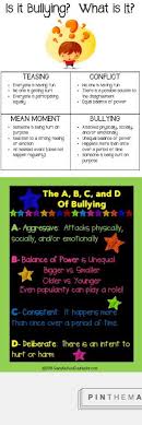 Is It Bullying What Is It Bullying Lessons Bullying Activities Bullying Awareness