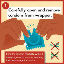 Image result for Male Condom