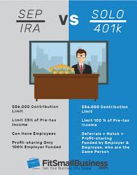 sep ira vs solo 401 k costs contributions rules which