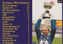 Compare teams, find the best odds and browse through archive stats up to apart from soccer tables, statistics and results, you can see archive odds of previous games in allsvenskan 2021. 1995 Arena Allsvenskan Svenska Mastare 94 Soccer Gallery Trading Card Database