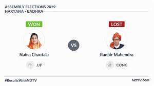 The ft 2020 results page displays us presidential, senate and house races as called by the associated press. Haryana Election Results 2019 Highlights Hung Assembly In Haryana Bhupinder Hooda Wins From His Stronghold