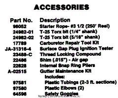 The carburetor controls the mixture of fuel and oxygen going to the engine. Homelite Bp250 Back Pack Blower Ut 08017 B 08017 B Ut Bp250 Back Pack Blower Ut 08017 B Bp250 Back Pack Blower Parts Diagrams