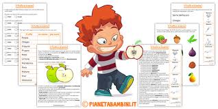Il Frutto E Il Seme Schede Didattiche Per La Scuola Primaria Pianetabambini It