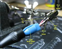 A trs cable is the same as a stereo cable. Balanced Cables