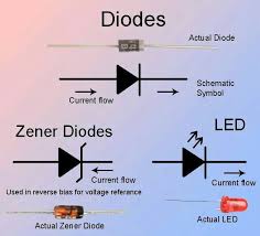 Pin By Jorge Corrales On Electronics Stuff Electrical Engineering Books Basic Electrical Engineering Electrical Engineering Projects