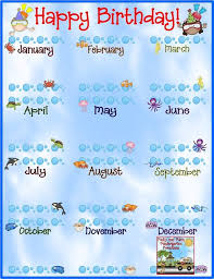 Ocean Birthday Chart Editable Teachers Pay Teachers