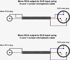 Xlr microphone cables, how to solder connectors studio balanced diy ultra quiet. Xlr Wiring Diagram Lable Wireing Harness Diagram For Pioneer Deh X36ui For Wiring Diagram Schematics