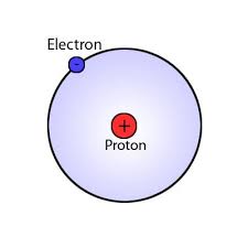 Pin On Hydrogen